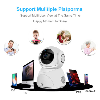 HD 1080P Camera 360° Panoramic PTZ Wireless Wifi Camera - Vero.com 