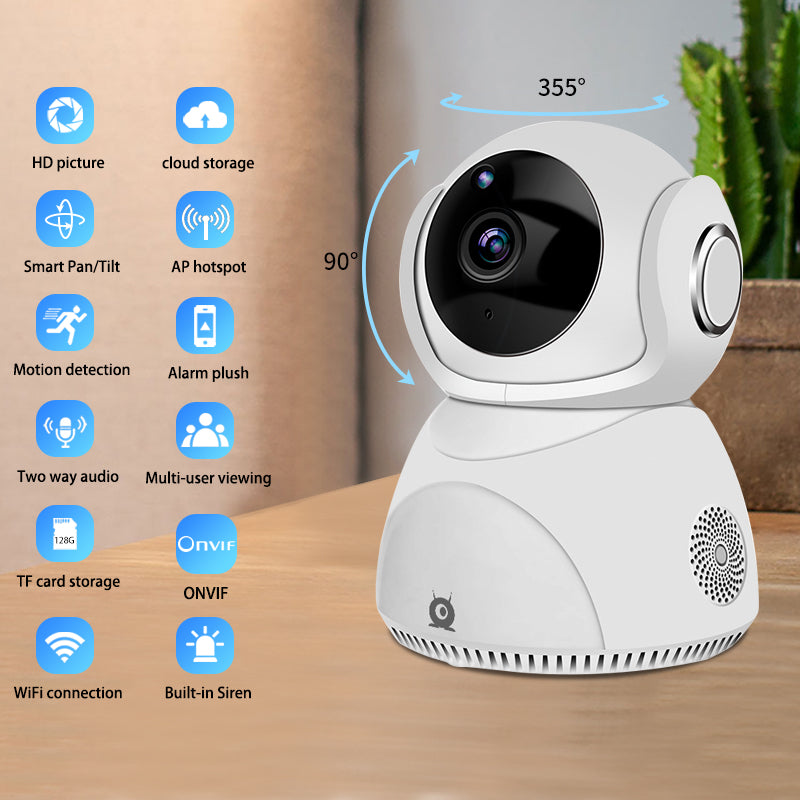 HD 1080P Camera 360° Panoramic PTZ Wireless Wifi Camera - Vero.com 