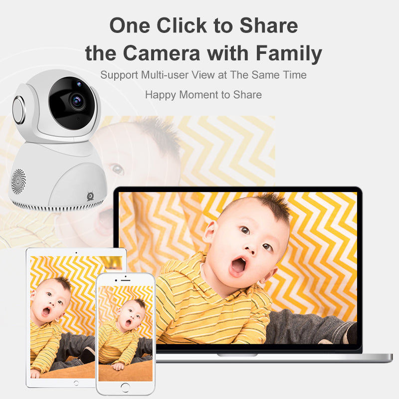 HD 1080P Camera 360° Panoramic PTZ Wireless Wifi Camera - Vero.com 