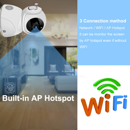 HD 1080P Camera 360° Panoramic PTZ Wireless Wifi Camera - Vero.com 