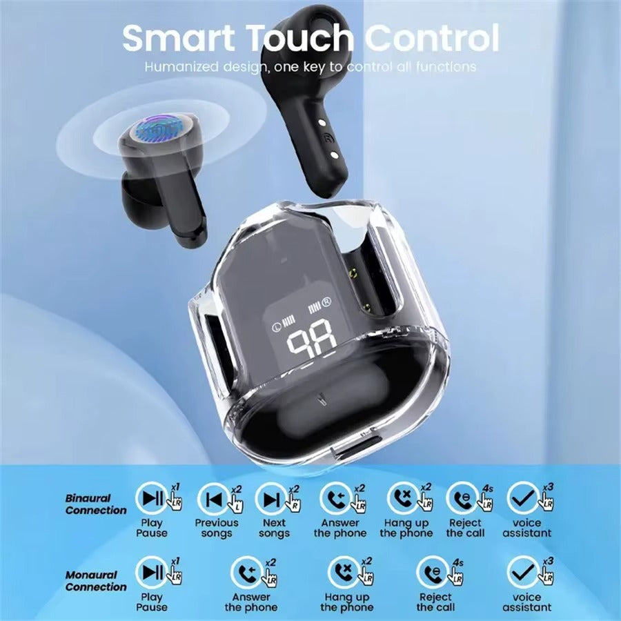 Air31 Wireless Bluetooth Earphone Sport Headphone LED Power Digital Display Headset Stereo Transparent Design Hifi Sound Earbuds