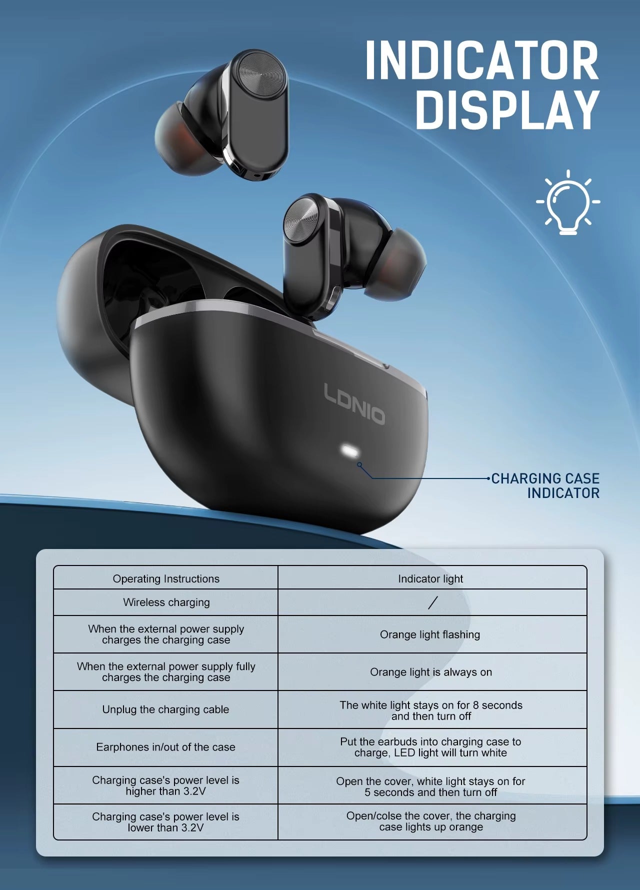 LDNIO T13 Wireless Earphones Sport Earphone Waterproof Wireless TWS Audifonos Gaming Earphones Bt 5.4 Earbuds Wholesale Price