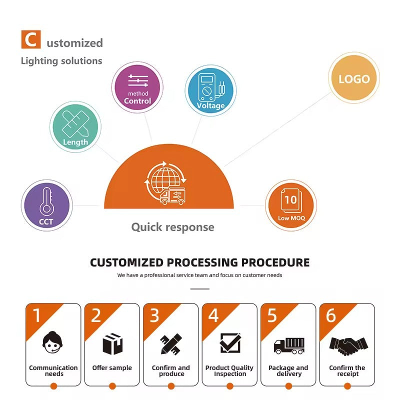 Outdoor Decoration Garden Courtyard Night Lights Waterproof Led Strip Lights Silicone Led Strip Flexible Neon Lights